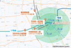 所有的商品房发卖都必需签定同